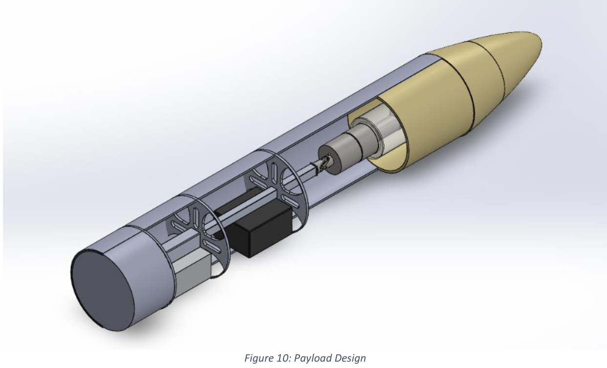 CAD payload design cutaway for NASA USLI
